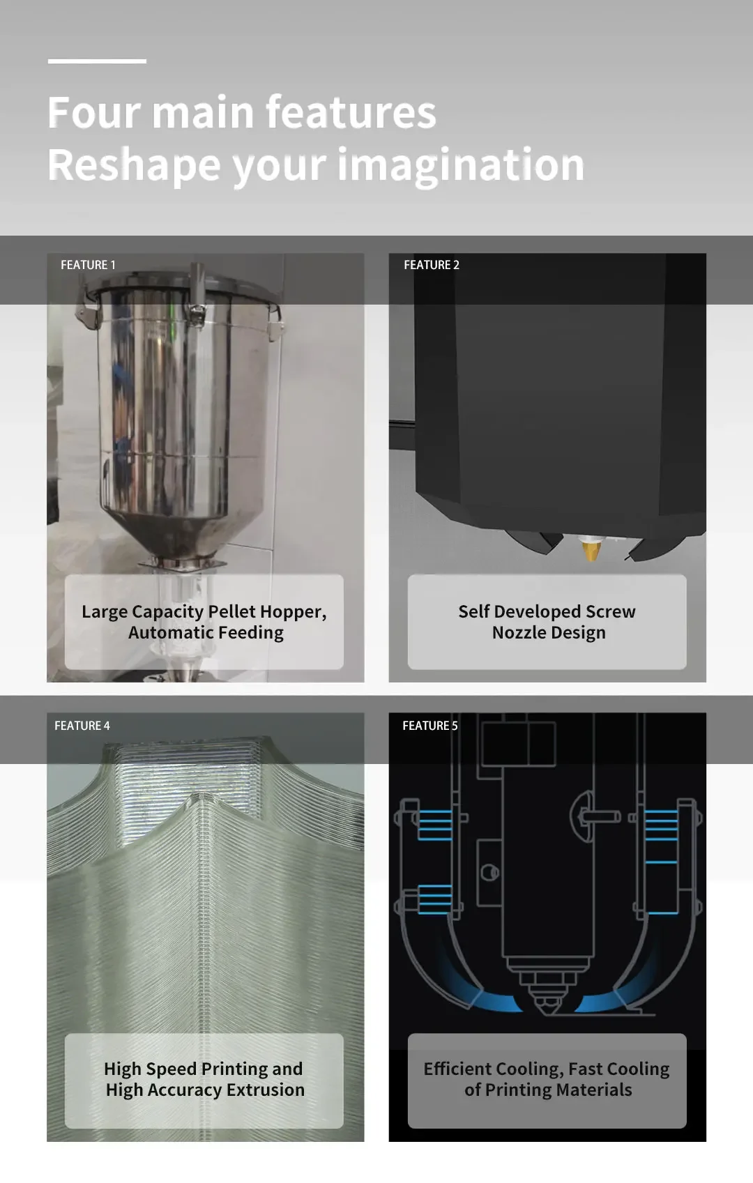 Piocreat G12 imprimante 3D industrielle pièces automobiles granulés d'imprimante 3D haut de gamme