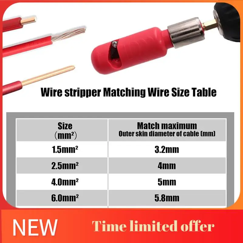 

ABHU Wire Stripping And Twisting Tool Kit With 6 Sizes,Wire Twister Tool For Drill,Wire Stripper For Drill, Perfect Power