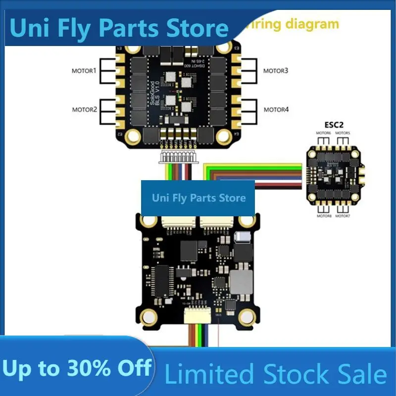 Sologood BLS ESC Stack 4In1 FC F722 Flight Controller 80A 3-8S For Frame RC Freestyle FPV Drone