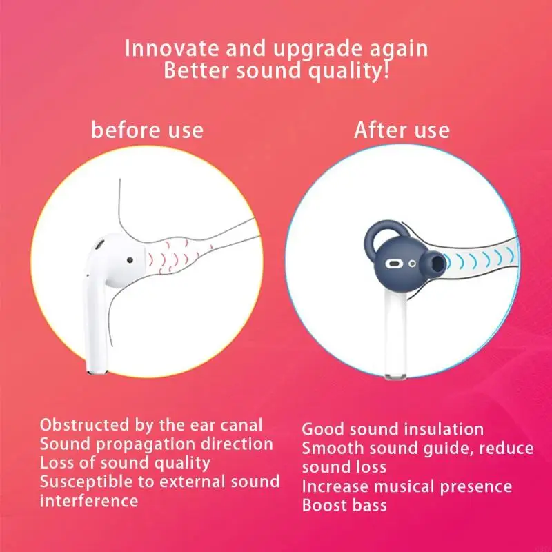 G8TA 2PCS Hearset Cover для Harsets и Sports Sports