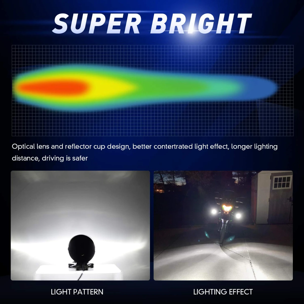 Round Wrangler Car Work Light Driving Fog Lamp 1/2 Pcs with Aperture Off Road Vehicle Modified Spotlight 12V Motorcycle Light