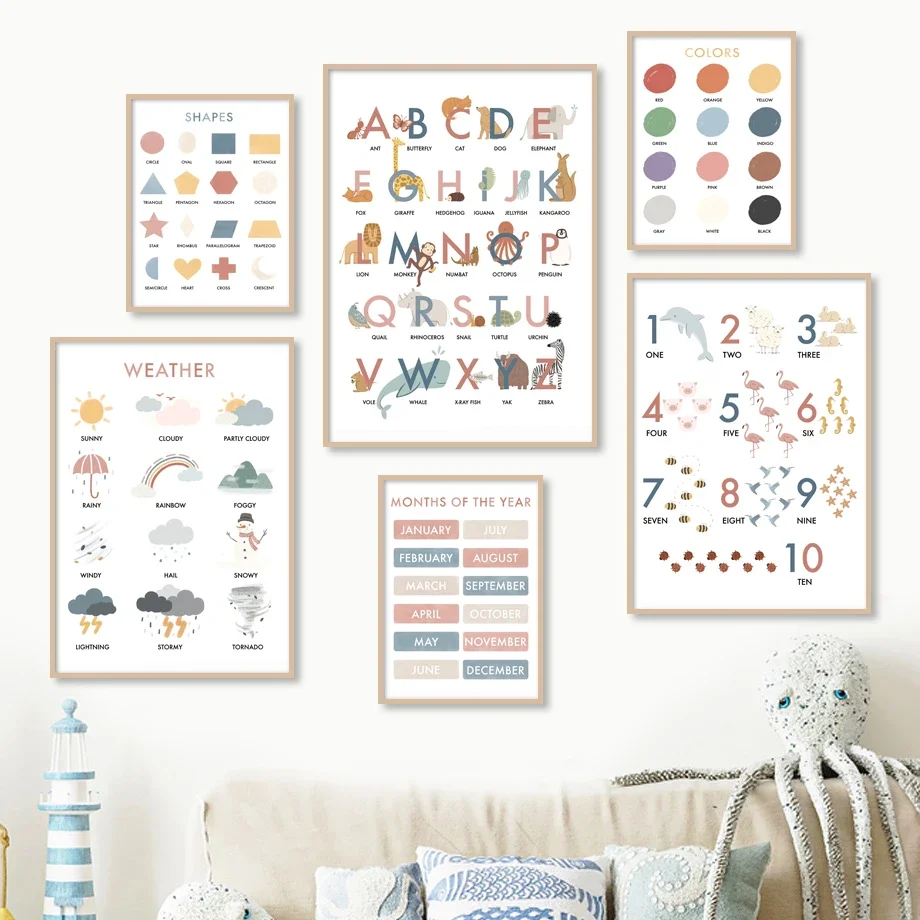 Canvas Painting and Prints Wall Pictures Educational Poster Numbers Alphabet Weather Colors Shapes Wall Art Baby Kids Room De