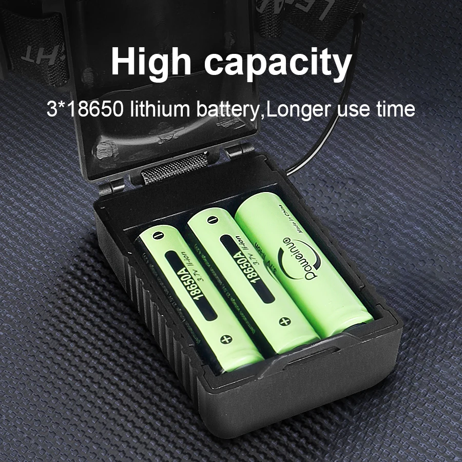 NEW 90000000LM Powerful LED Headlight Ultra Bright Headlamp Rechargeable Head Torch Outdoor Camping Head Lantern Work Headlight