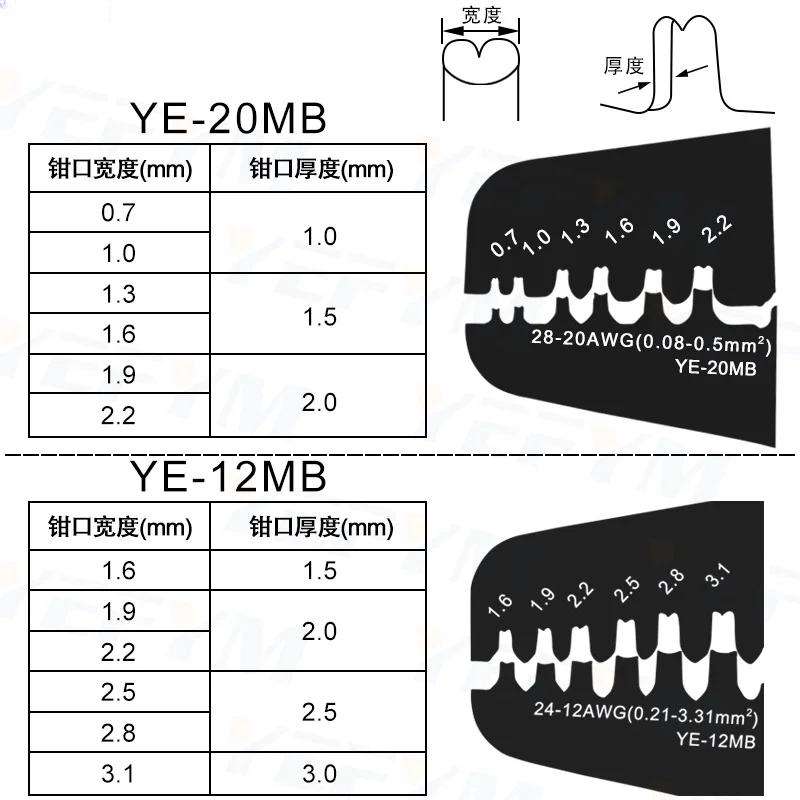 Terminals Crimp Pliers Interchangeable Dies Wire Crimper Crimping Tools Ratcheting