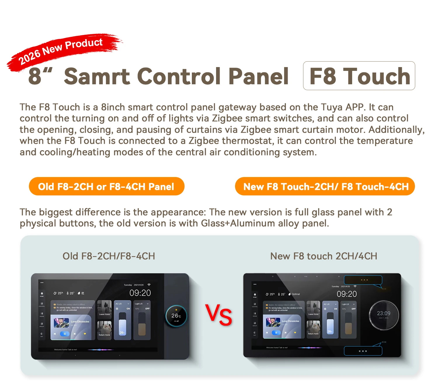 Newest F8 Touch 8 Inch Multi-functional Touch Screen Control Panel WiFi Smart Gateway With Built In Amplifier Tuya APP