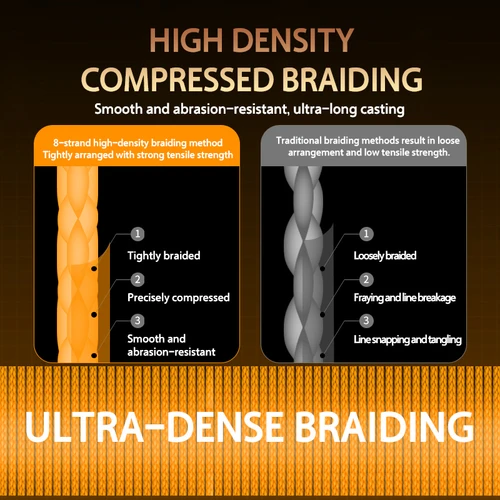 Imagen 2 del producto Línea de pesca 2025 DAIWAPE j-trenza 150/200M 8 hebras pesca PE Super línea Japón 8X línea de pesca trenzada barco de pesca de mar