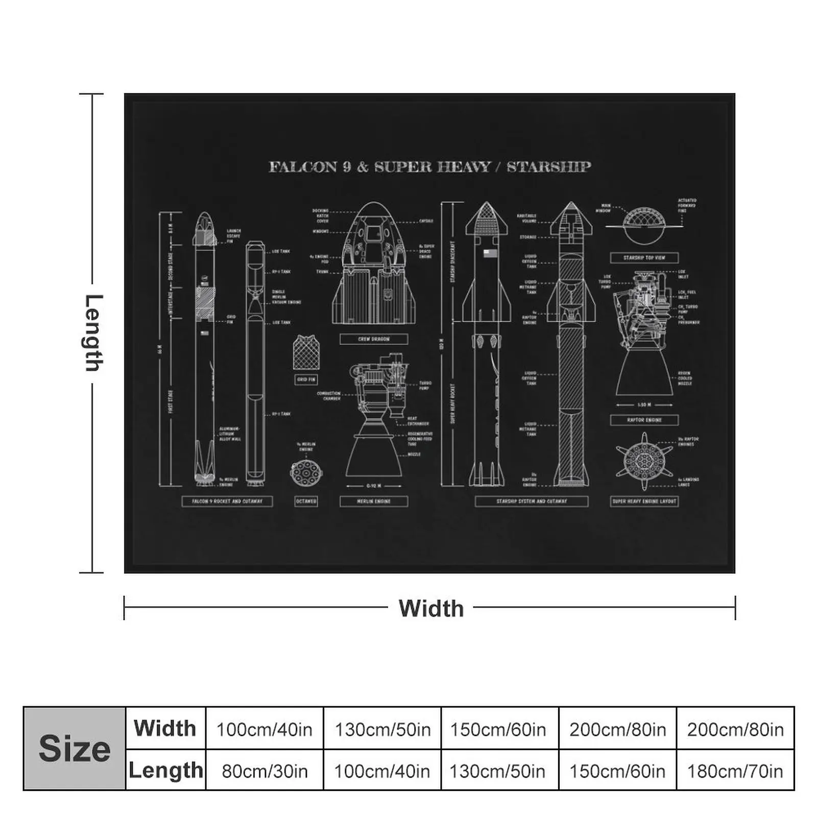 SPACEX: Falcon 9 & Super Heavy / Starship (White Stencil - No Background) Throw Blanket Flannels Soft Luxury Blankets