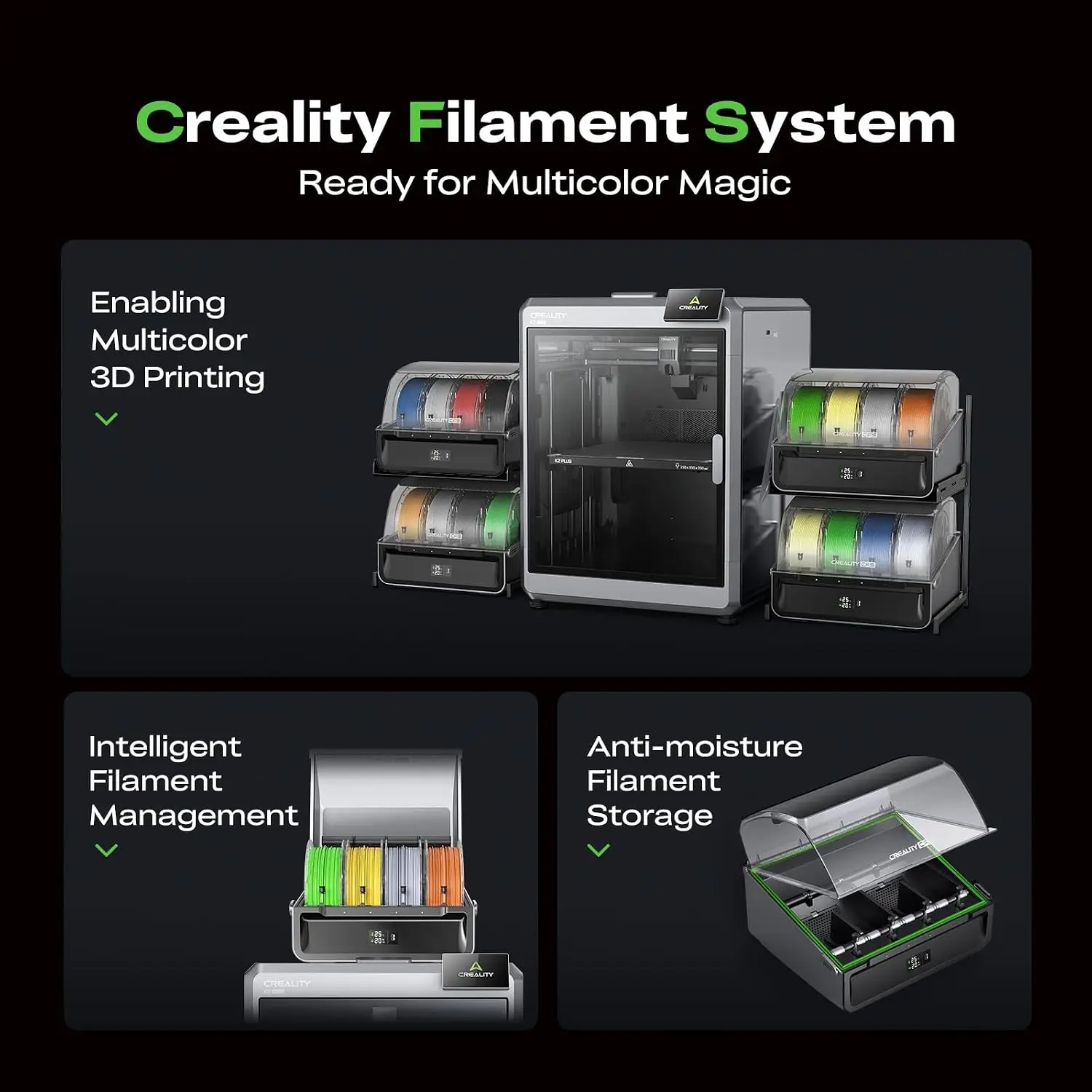 CFS Multi Color Auto Filament System Anti Moisture Filament Storage Auto Switch Run Out Alerts 4 Channel Parallel Printing 16 Co