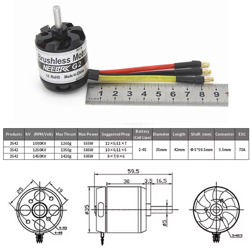 NEEBRC 3542 1000KV 1250KV 1450KV Outrunner มอเตอร์ไร้แปรง 2-4S สำหรับ RC ปีกตรีคอปเตอร์เครื่องบินโดรนเครื่องบินชิ้นส่วน