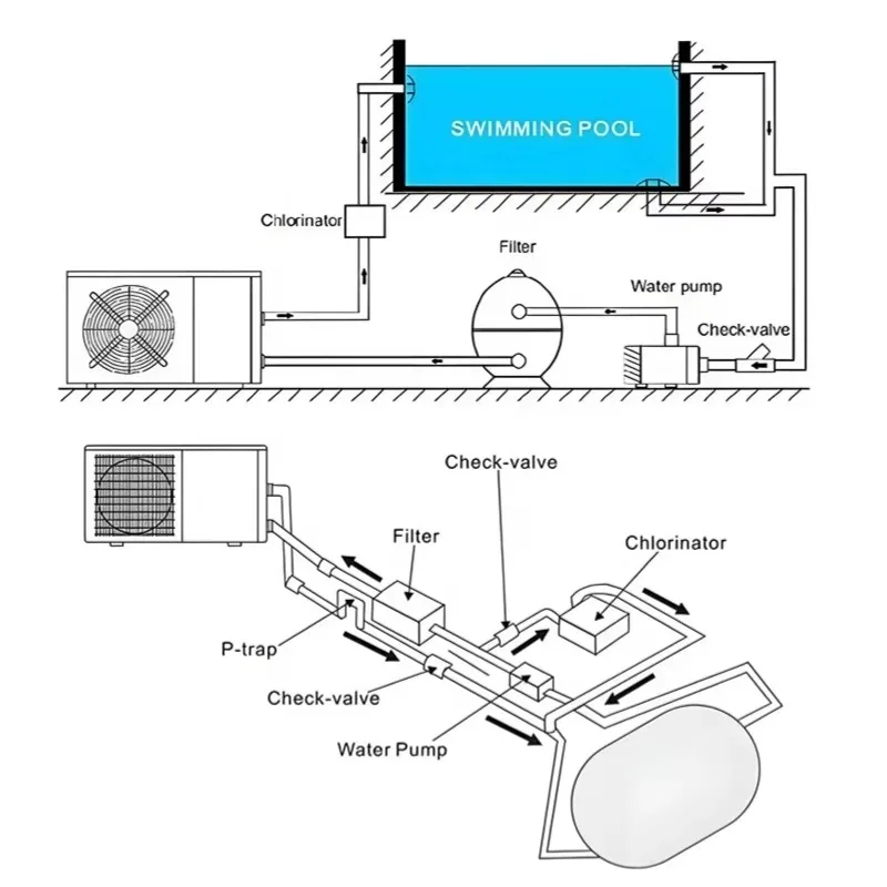 Pemanas Kolam Renang Sistem Pemanas Berkualitas Tinggi 3hp Pompa Panas Kolam Renang 380V Pemanas Air Kolam Renang