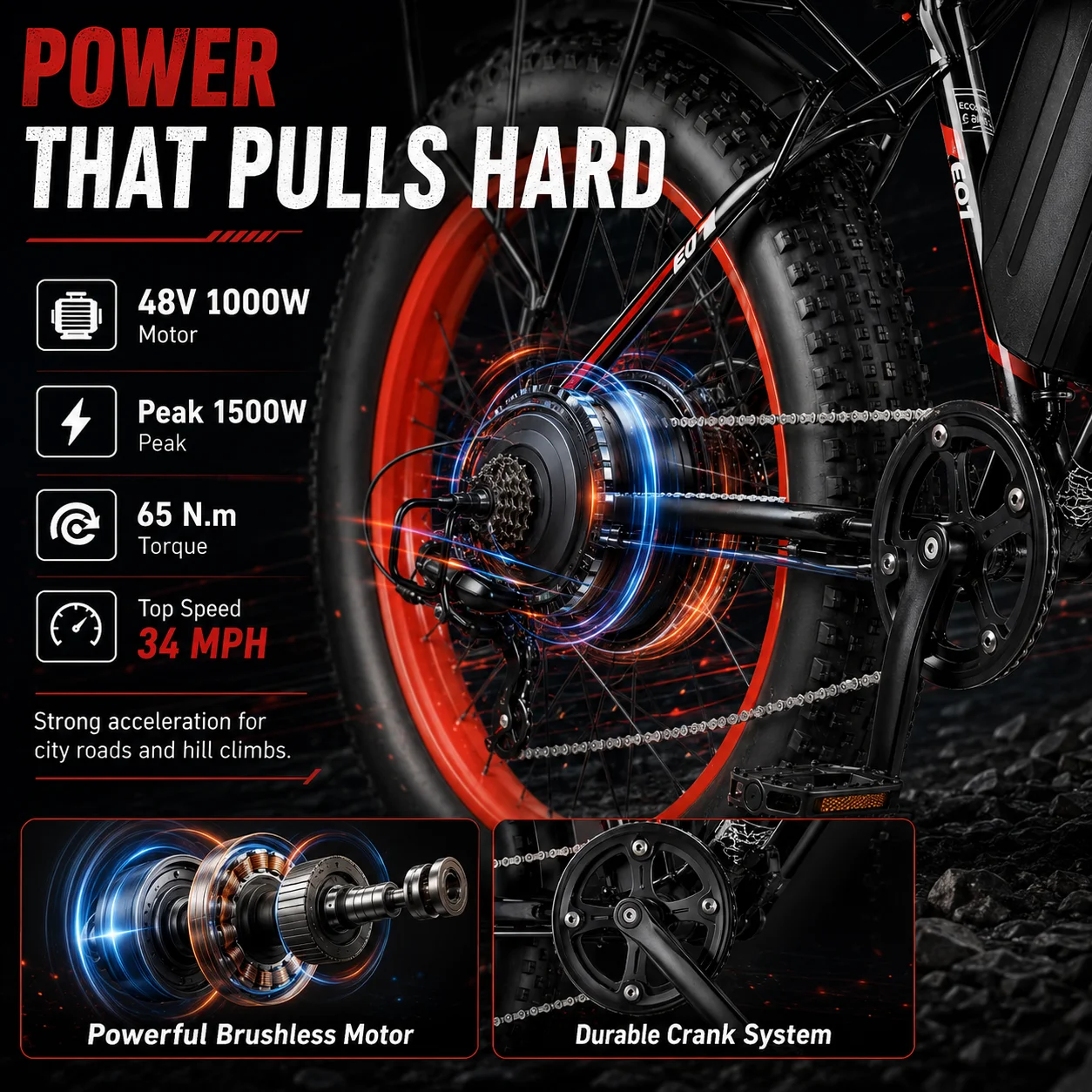 Electric Bike for Adults, 26"×4 Fat Tire Ebike with 1500W Peak Motor, 34MPH 70Miles Electric Mountain Bike with 48V 20AH Removable Battery, 7-Speed, Front Suspension, LCD Display, UL 2849 Certified image 3