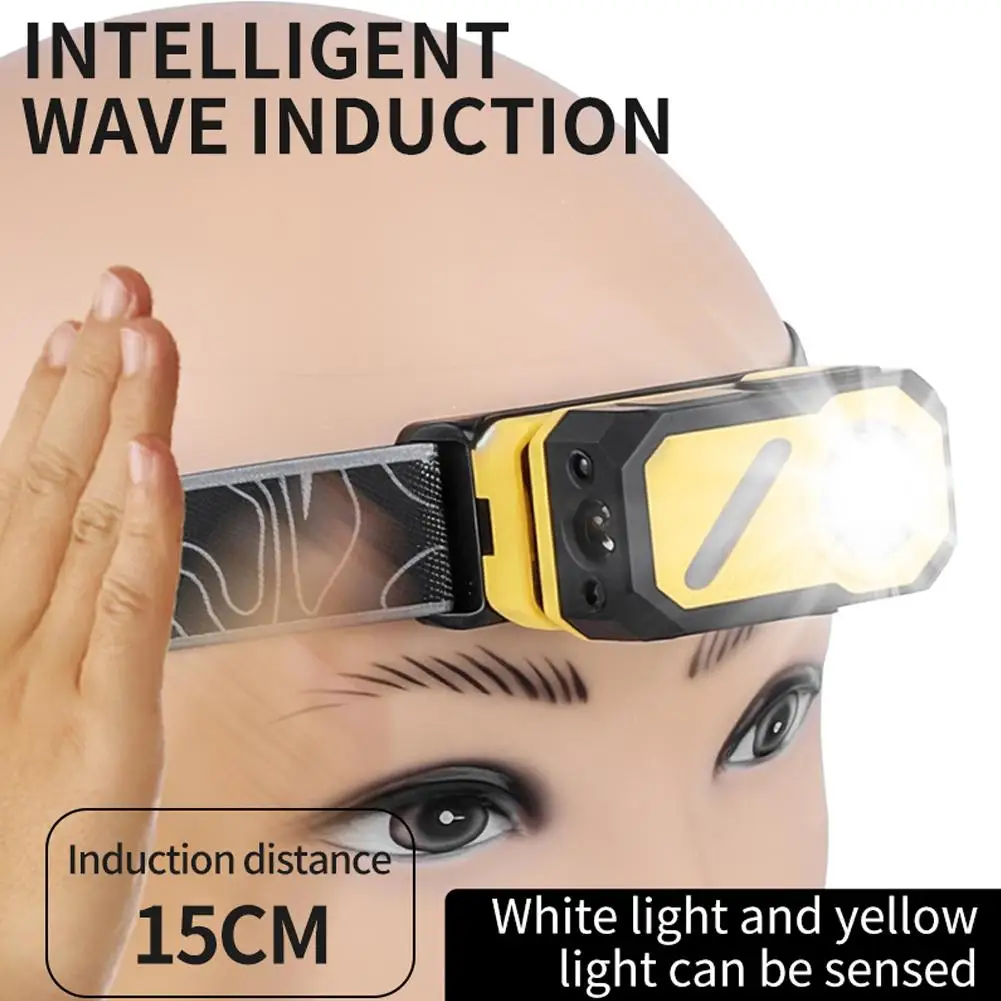 السوبر مشرق متعدد الوظائف مشبك صغير ضوء USB قابلة للشحن المحمولة الشعلة مصباح يدوي RGB LED EDC الأضواء مع جيب M W7S7 #2