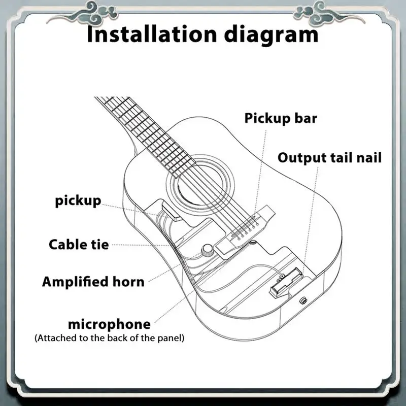 

Premium Guitar Pickup Wooden Guitar Sound Hole Pickup Board Double Pickup Resonance/Anti-Howl/BT No Punching Guitar Pickup