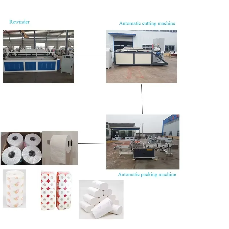 

Fully Automatic Toilet Kitchen Towel Paper Production Line Used Condition with PLC Pump Core Components for Farm Industries