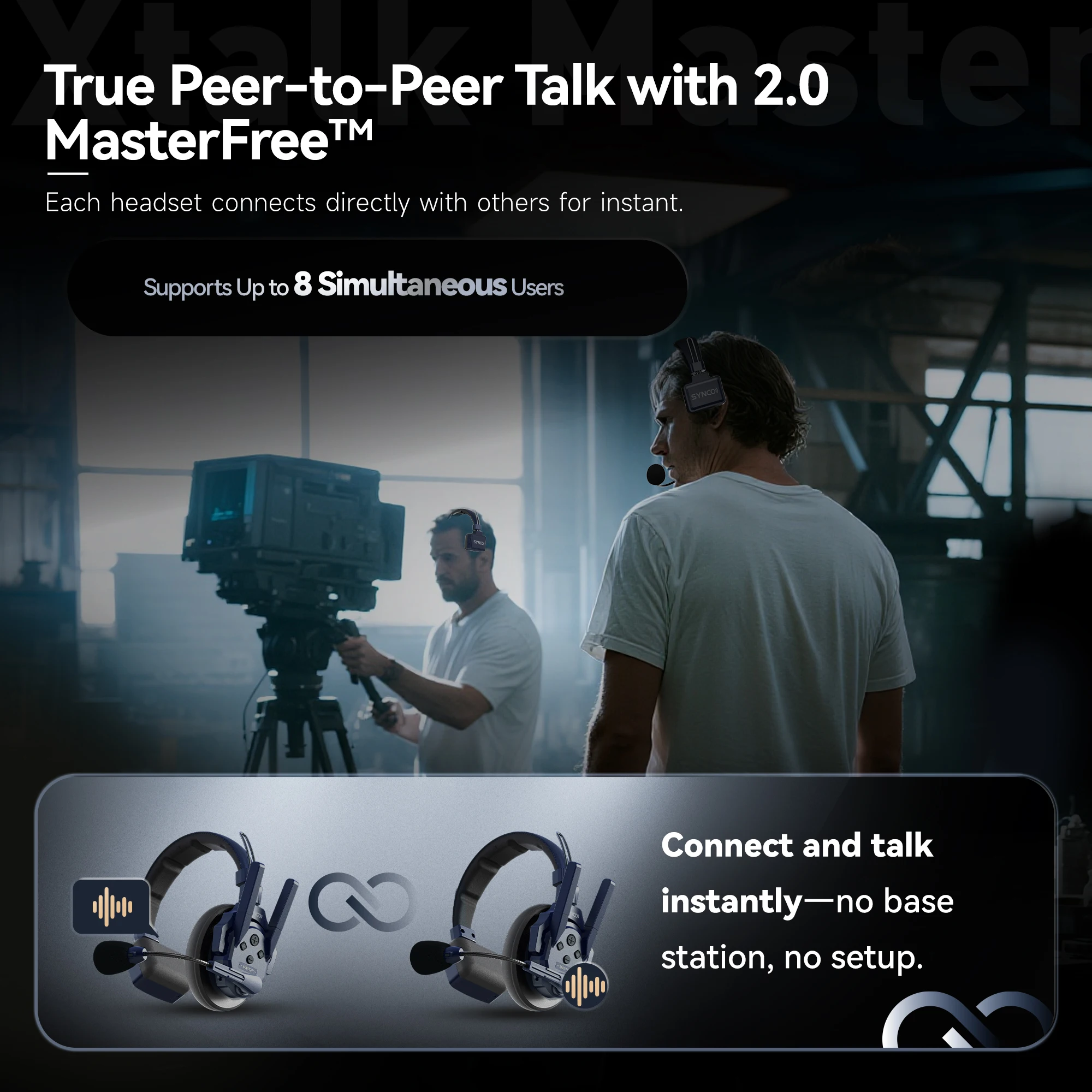 

Synco Xtalk Master Series Цифровая полнодуплексная беспроводная микрофонная гарнитура с искусственным интеллектом, сверхнизкая связь 45 мс, рабочий диапазон 500 м