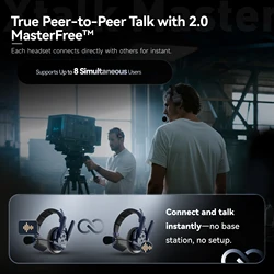 Synco Xtalk Master Series Digital 2.4G Full Duplex Wireless Microphone Headset AI Ultra Low 45ms Latercy,500m Working Range