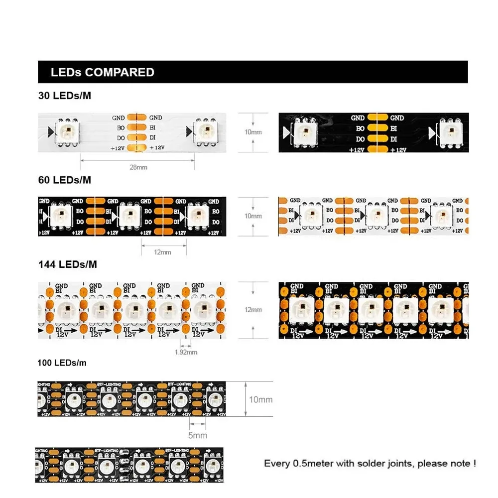 Taśma pikselowa LED WS2815 RGB (WS2812B/WS2813) Światło indywidualnie adresowalne podwójne sygnały 1m/5m 30/60/144 pikseli/diody LED/m DC12V