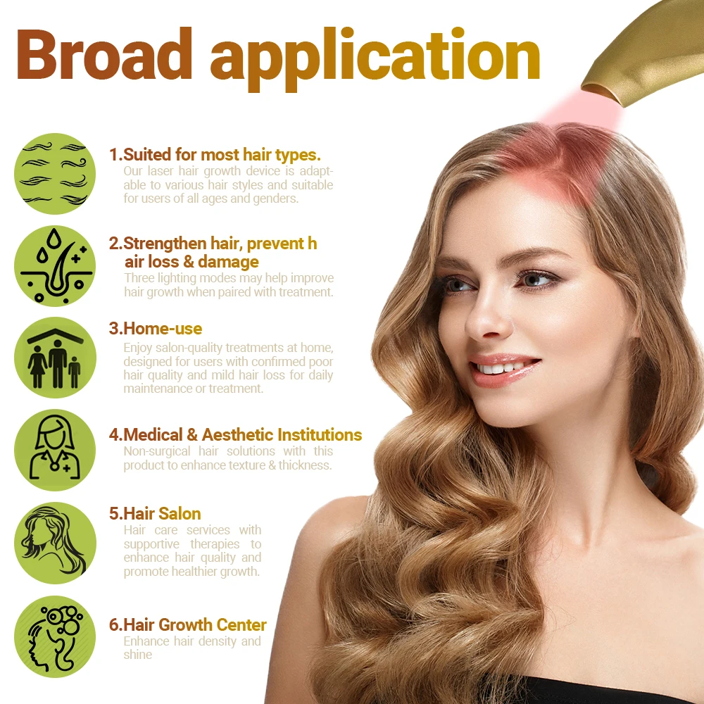 جهاز ويكيتينا فوتون لنمو الشعر المنزلي - مضاد لتساقط الشعر، تجديد بصيلات الضوء الأحمر، صحة فروة الرأس #6