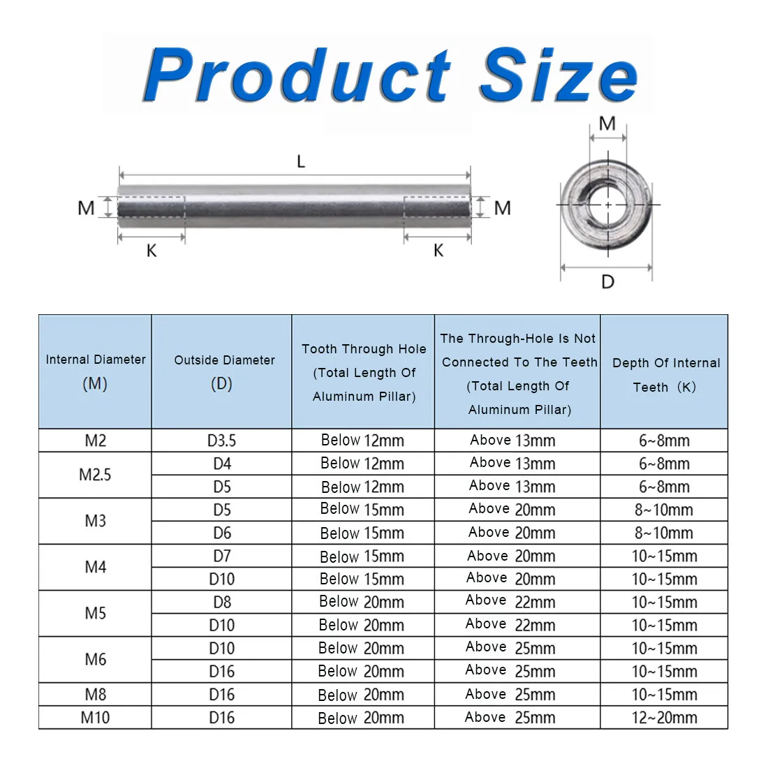 M2 M3 M4 M5 M6 M8 M10 Aluminum Round Threaded Sleeve Standoff Spacers Long Nuts Connector for RC Airplane FPV Quadcopter CNC