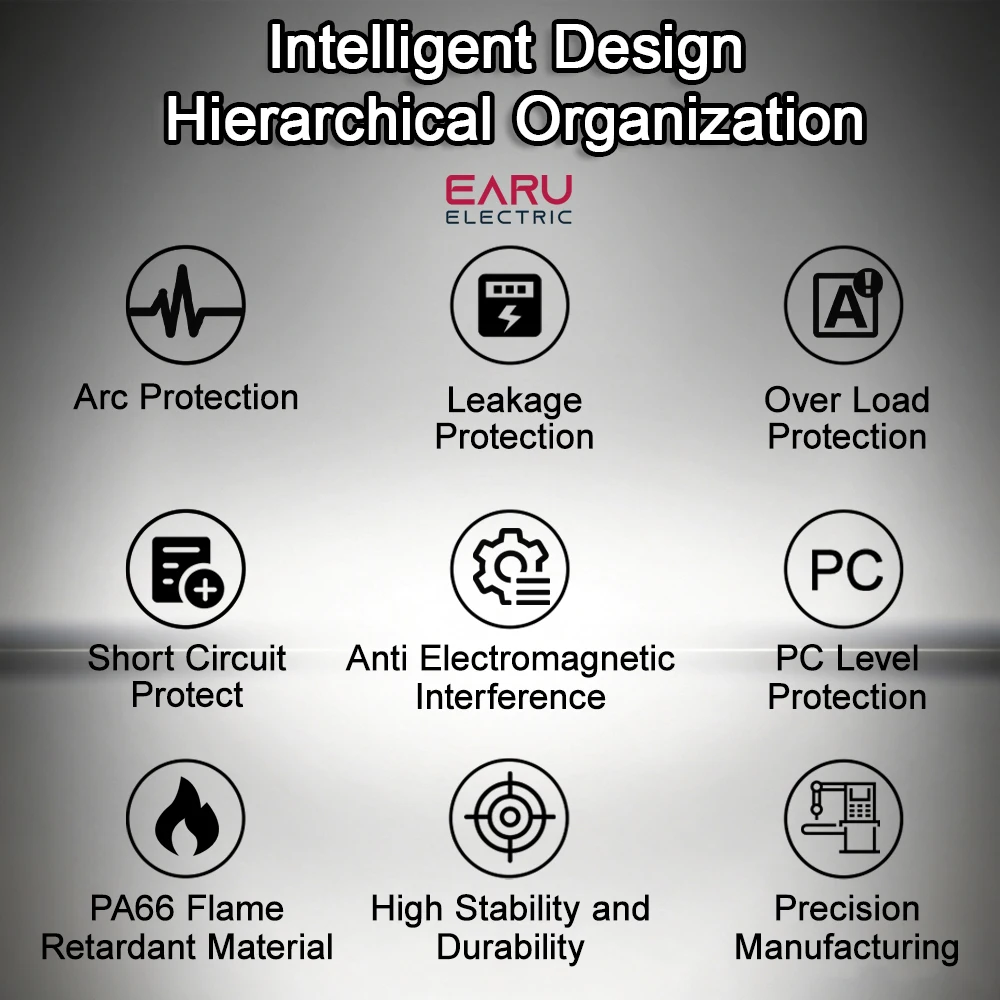 EARU AFDD AFCI Arc Fault Detection Device Overload Short Circuit Residual Current Leakage Protection Circuit Breaker Interrupter