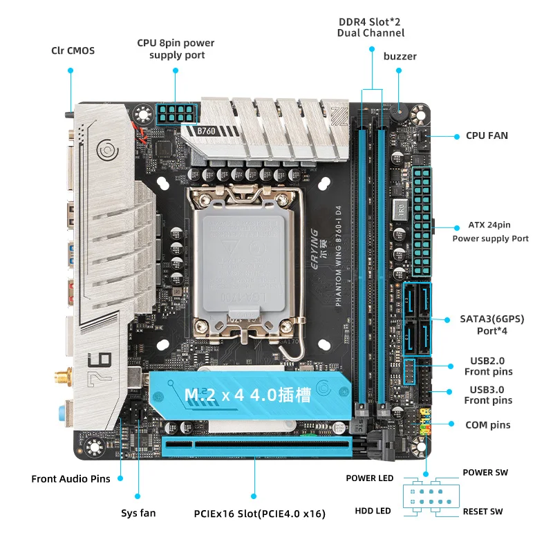 Erying Itx B760i Moederbord Wifi 5 Kaart Lga 1700 Ondersteuning Kern 12/13e I9/I7/I5/I3/Pentium Cpu Ddr4 Geheugen Bureaublad Zwarte Kleur