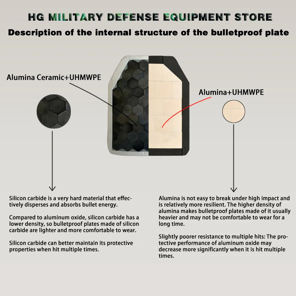 Level 4 NIJ IV 0.0101.06 Militär 22 mm Keramik plus PE 11 * 14 Zoll kugelsichere Platte Kampf unabhängige Selbstverteidigungsrüstung AK47