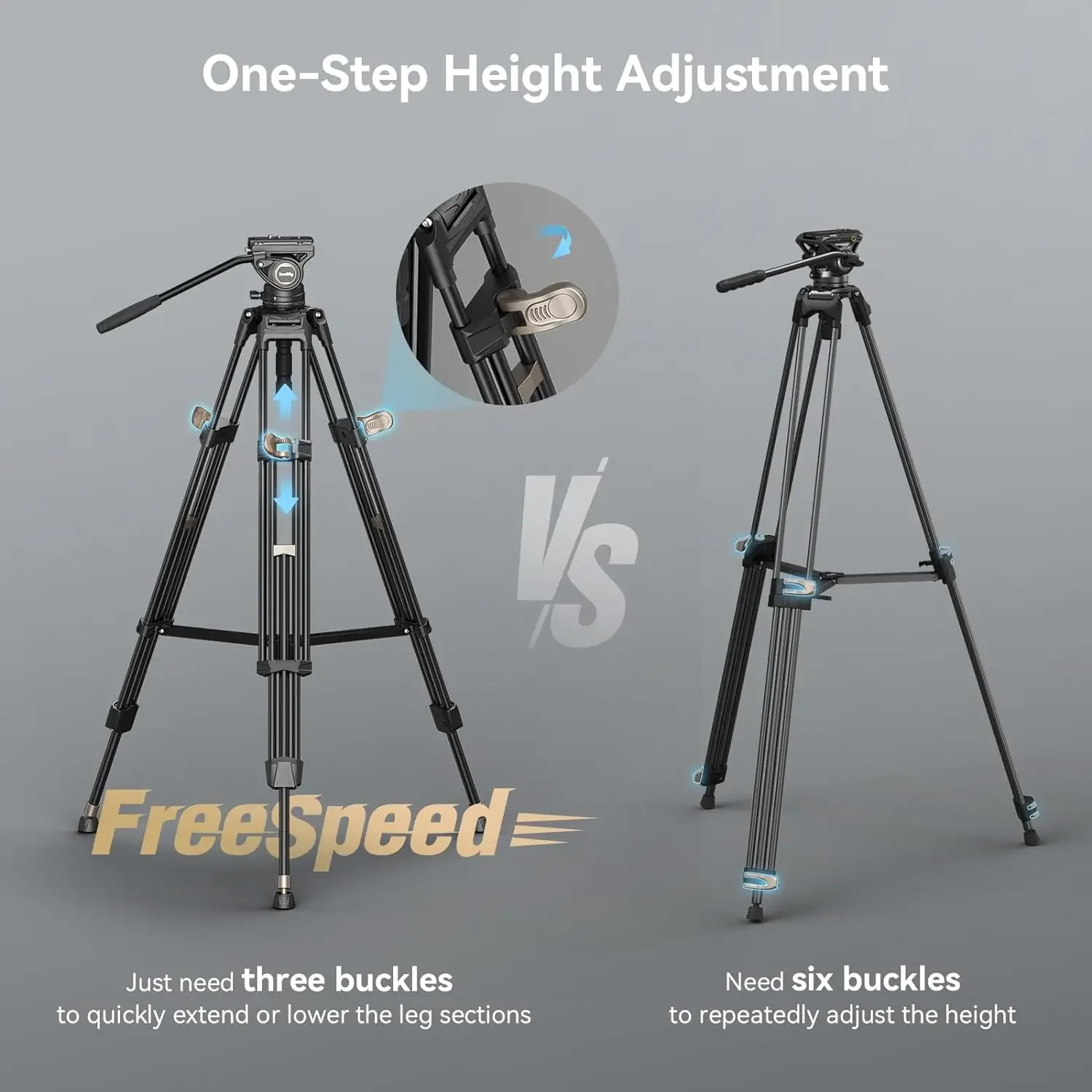 

New SmallRig AD-80 FreeBlazer Heavy-Duty Tripod System, 75" Video Tripod with Fluid Head, One-Step Height Adjust, Dual-Mode QR