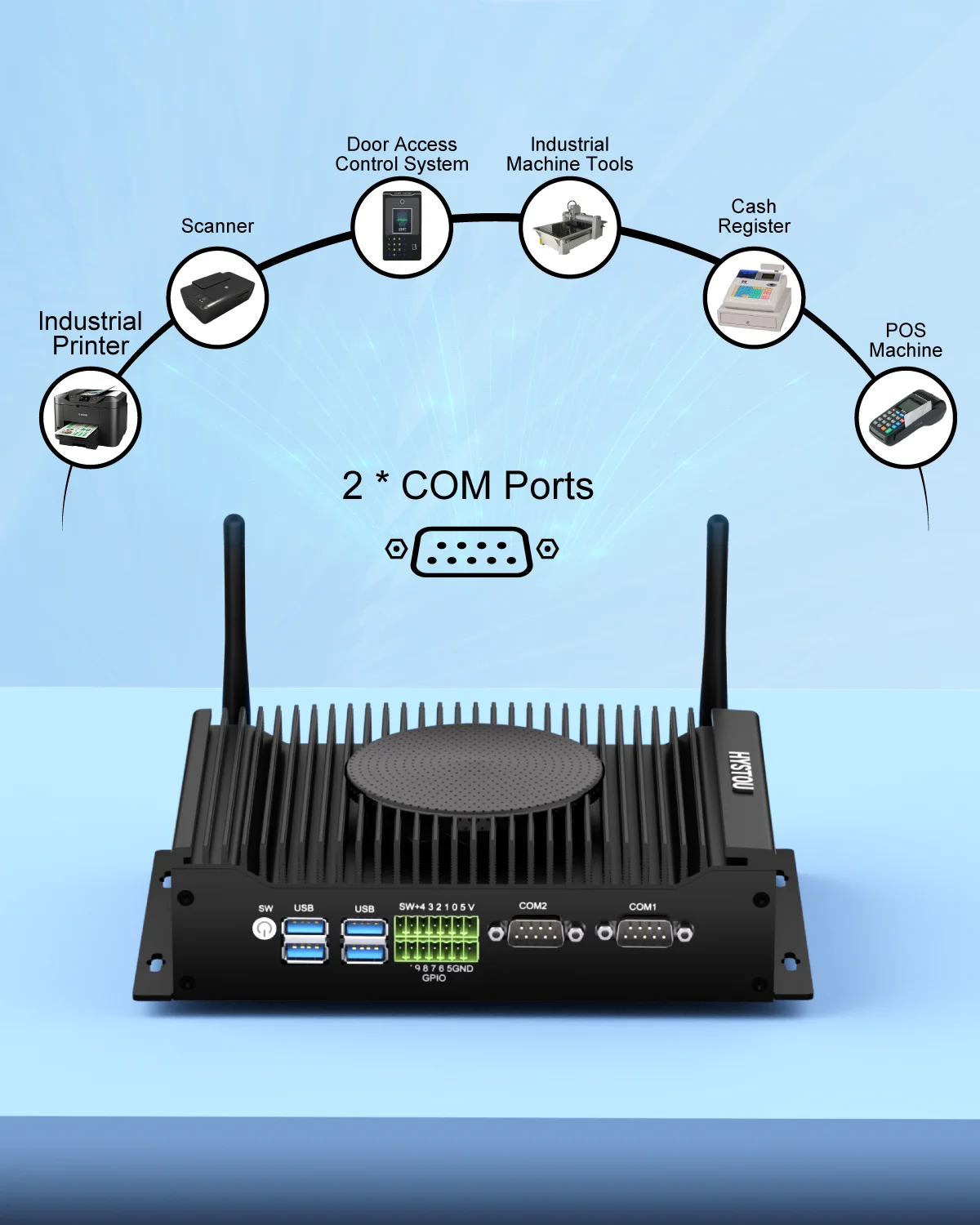 HYSTOU Mini PC Extreme Fan Compact Model Cooling Computer Box industriële Windows 11 Intel Core CPU i3 10110U gratis verzending