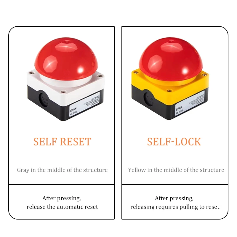 1/5/20 Pcs Foot Racket Switch,Spherical Mushroom Head Emergency Stop Button Switch,Self-locking,Self-resetting,IP65 Waterproof