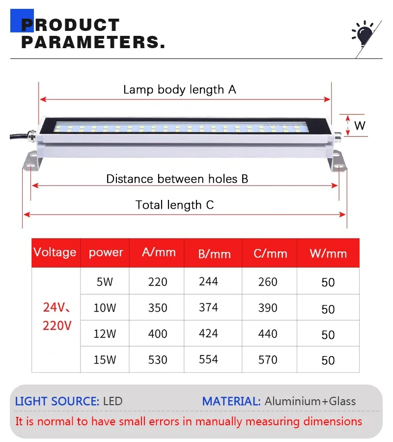 LED 24 ~ 230 V IP67 Werkzeugmaschinen-Arbeitsleuchte, wasserdicht, ölbeständig, explosionsgeschütztes Licht, CNC-Drehmaschinenlampe, Werkstatt-Lampe