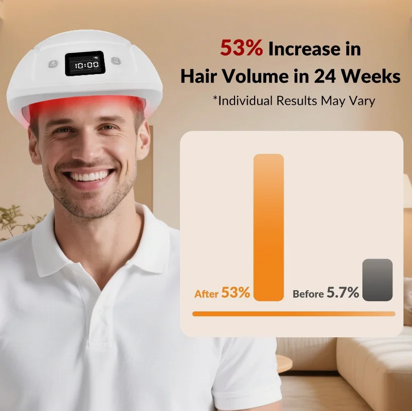 

2026 Top Rated LLLT Hair Hat Natural Scalp Remedy to Reverse Thinning Control Hair Loss