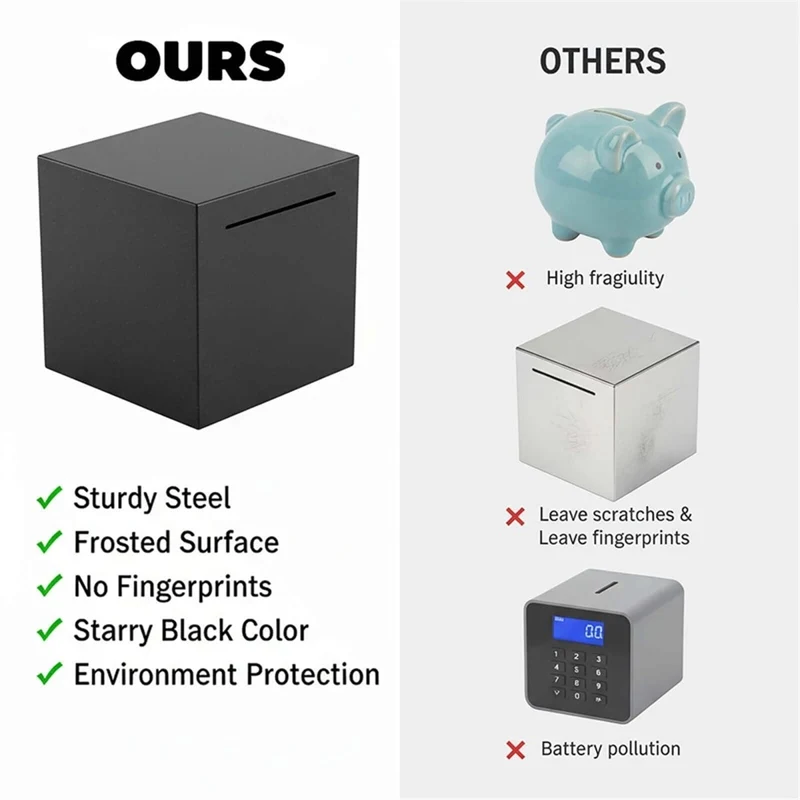 Large Capacity Piggy Bank - 20x20cm Coin Saving Box for Kids, Adults, Secure Metal Cash Jar, No Withdrawal Design