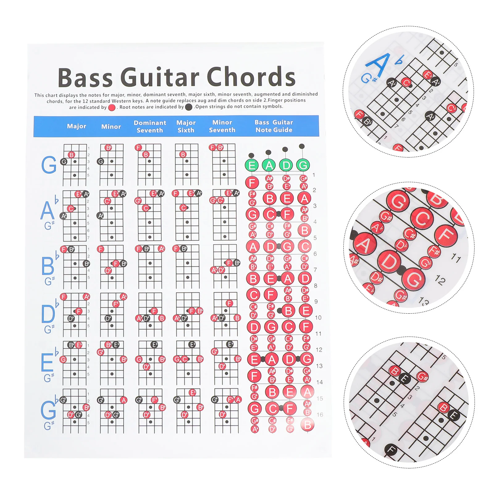 

Electric Bass Chord Diagram 4 String Chart for Beginner Guitarists Quality Practice Tool Chord Poster
