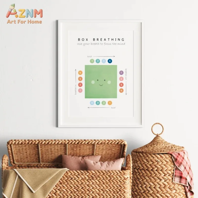 AZNM Kids Mental Health Canvas Print Box Breathing Grounding Zones of Regulation Emotion Educational Unframed Canvas Wall Art Cl