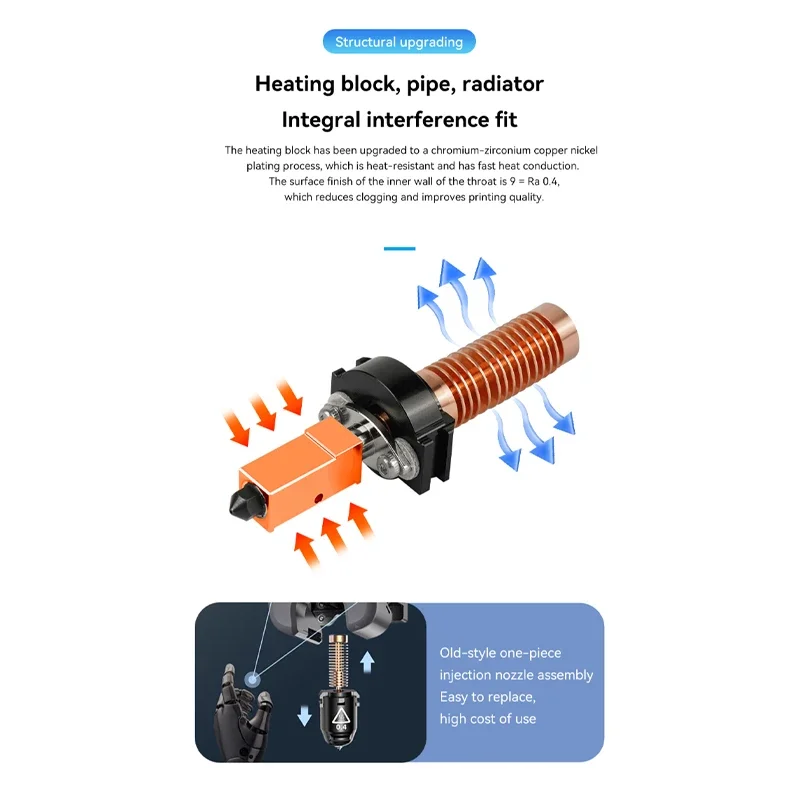 Hotend For Flashforge Adventurer 5M/5M Pro Ceramic Heating Block Kit 280℃ Hot End Pinting Head AD5M Hard Steel Nozzle 3D Parts