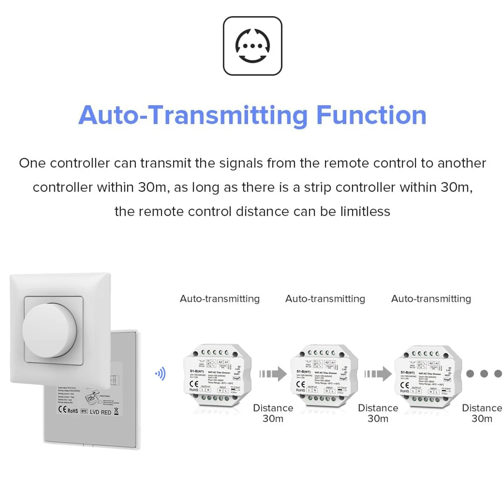 WiFi RF triak ściemniacz AC kontroler lampy z włącznikiem 2.4G bezprzewodowy gałka obrotowa zdalnie przyciemniany fr Alexa Google Tuya Smart Life APP