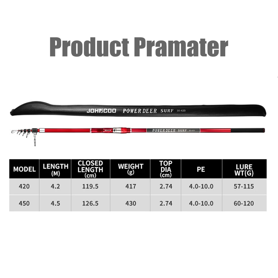 Telescopic Surf Fishing Rods 4.2m 4.5m  Spinning Power 60-120g 30T Carbon Surfcasting Shore Casting Fishing Pole