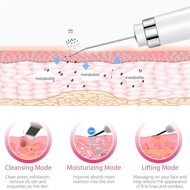 Ultrasonic Skin Cleaner Facial Scrubber Exfoliator Skincare Microcurrent Blackhead Remover EMS Vibrator Face Pore Cleansing Tool