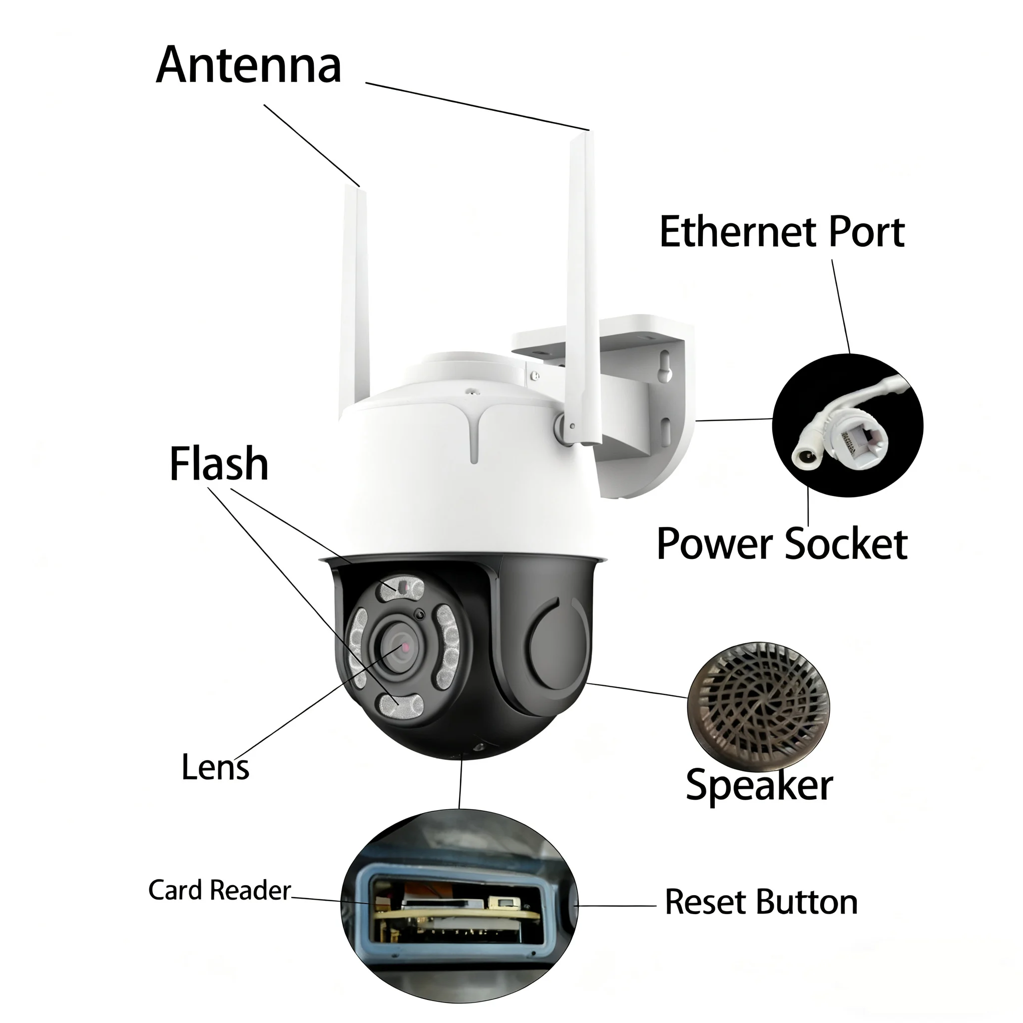 5MP IP Surveillance Camera MLM610 | Wide-Angle Lens + AI Smart Tracking | Business/Store Security Surveillance System