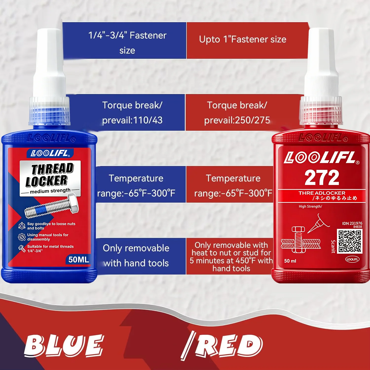 272 50ml Thread Locking Thread Sealant Threadlocker Screw Glue Agent Anaerobic Adhesive Corrosion-Resistant Anti-Loosening Glue