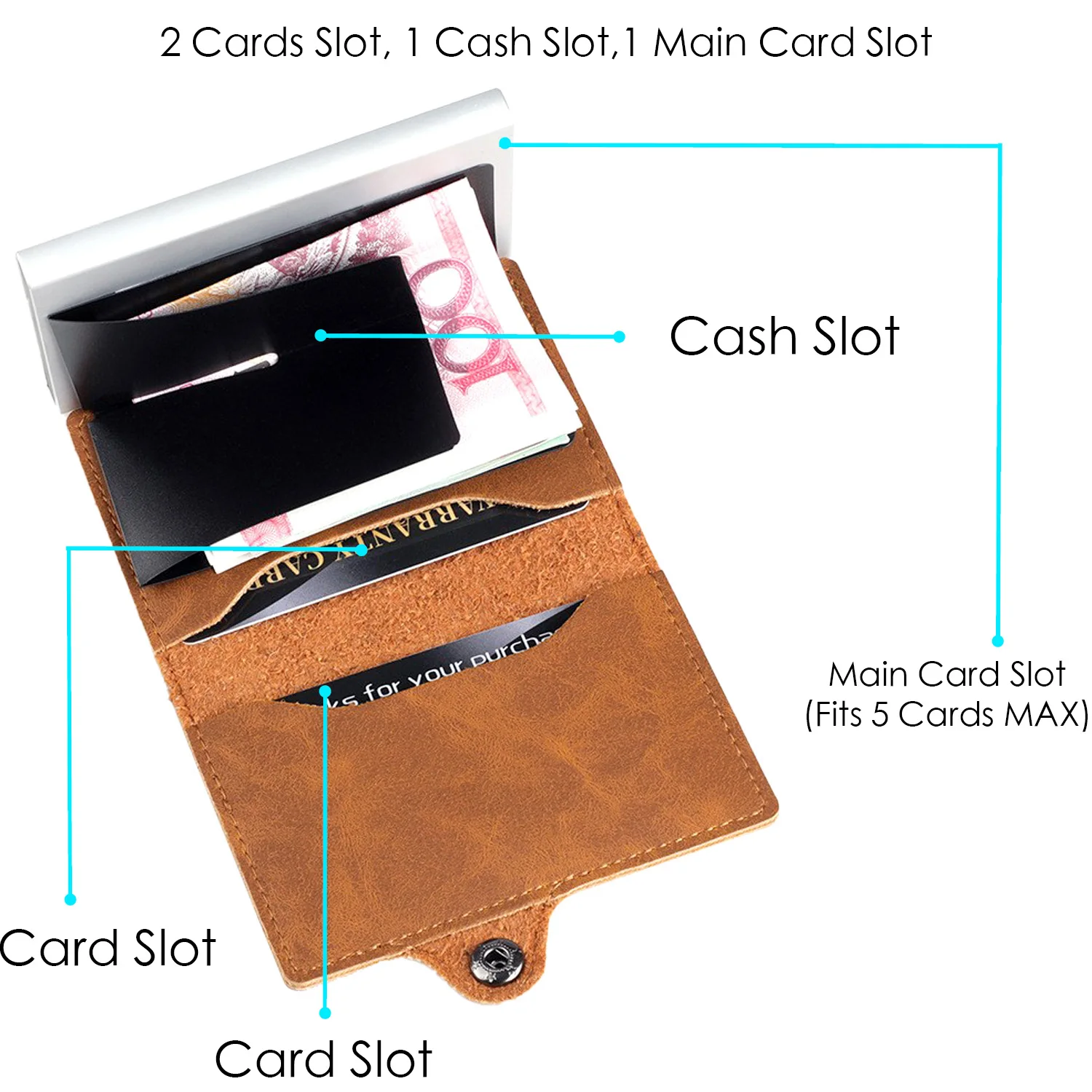 SEMORID Mens Wallet Card Holder | Minimalist RFID Blocking Slim Wallet | Multifunctional with ID Window  （With buttons）