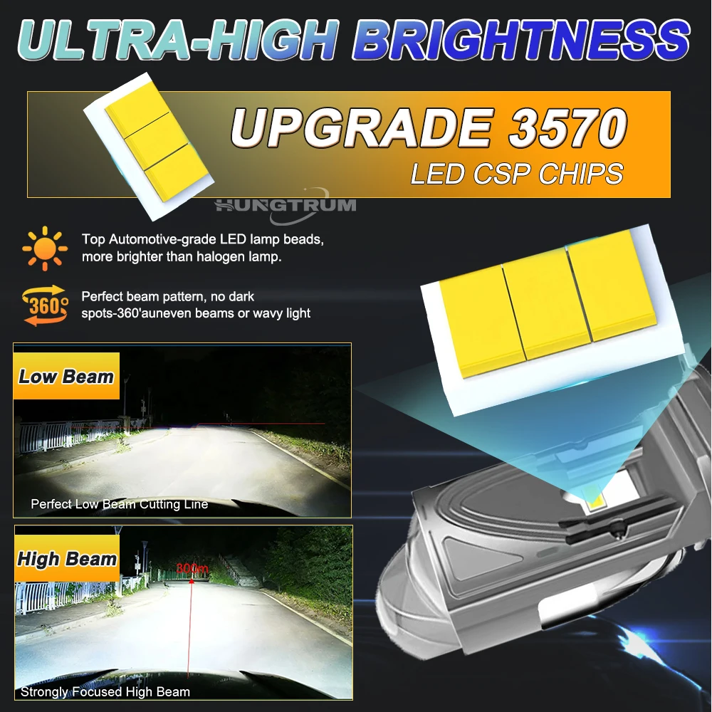 H4 Bi LED Projector Lens High Power Car Light Bulb With Fan 6000K CANBUS Motorcycle Lamps Dual High Low Lens 3570 CSP CHIPS Lamp
