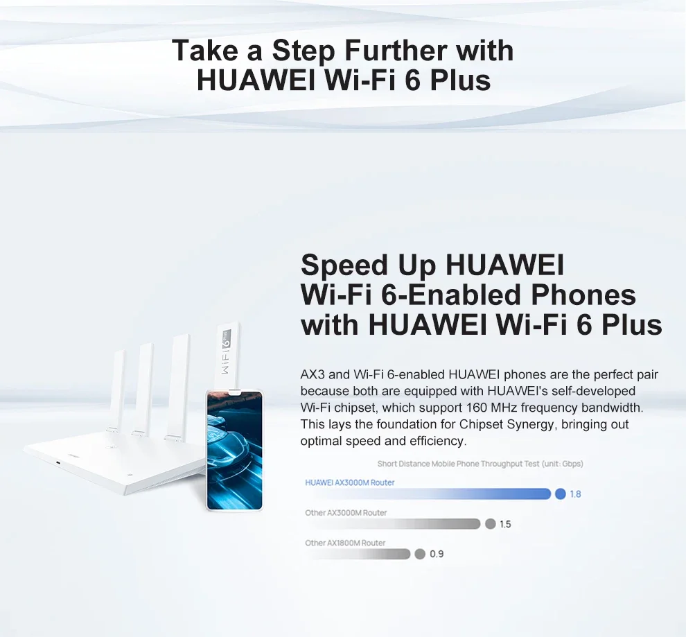 Huawei RouterAX3 WiFi 6+3000mbps High Speed Signal Booster 2.4g&5g