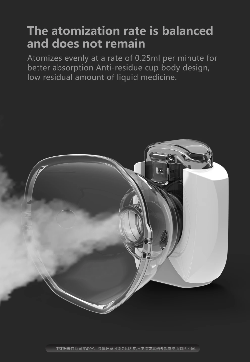 Portable Nebulizer Machine Medical Nebuliser Inhalator Adult Kids Silent Asthma Inhaler Humidifier Mini Mesh Handheld Atomizer