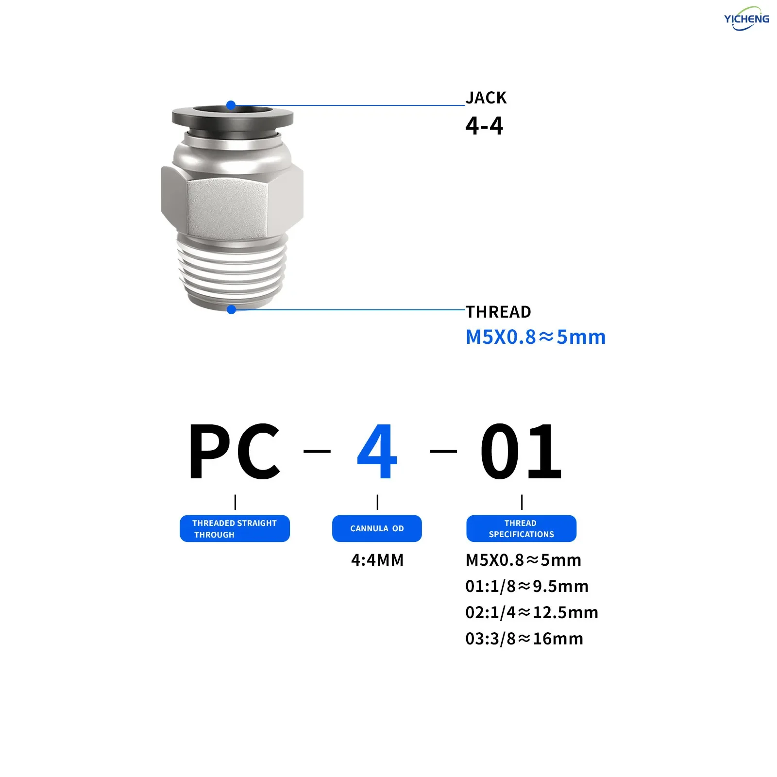 YICHENG Pipe Fittings Male Straight 4mm Tube OD Thread specification M5