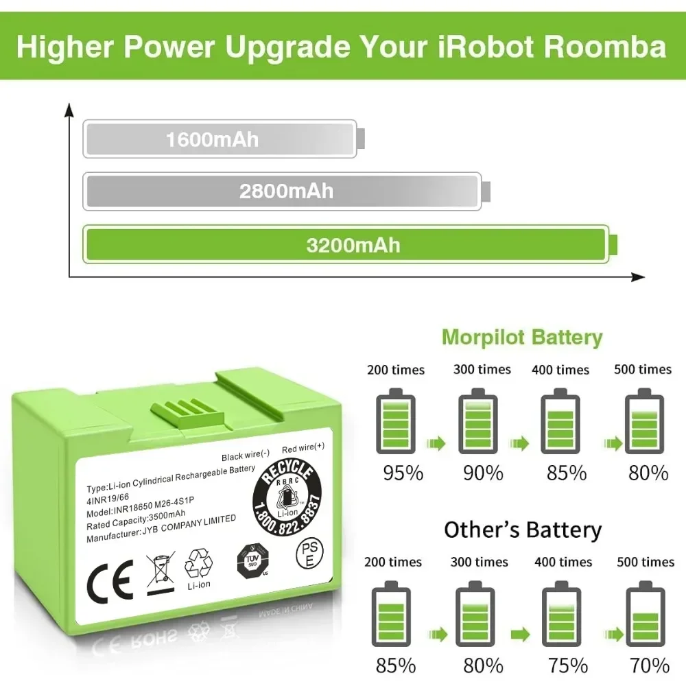 14.4V 2600mAh/5000mAh Battery Replacement for iRobot Roomba e and i Series i7+ e5 7150 7550 i3 3150 i3+ 3550 i4 4150 i4+ 4624864