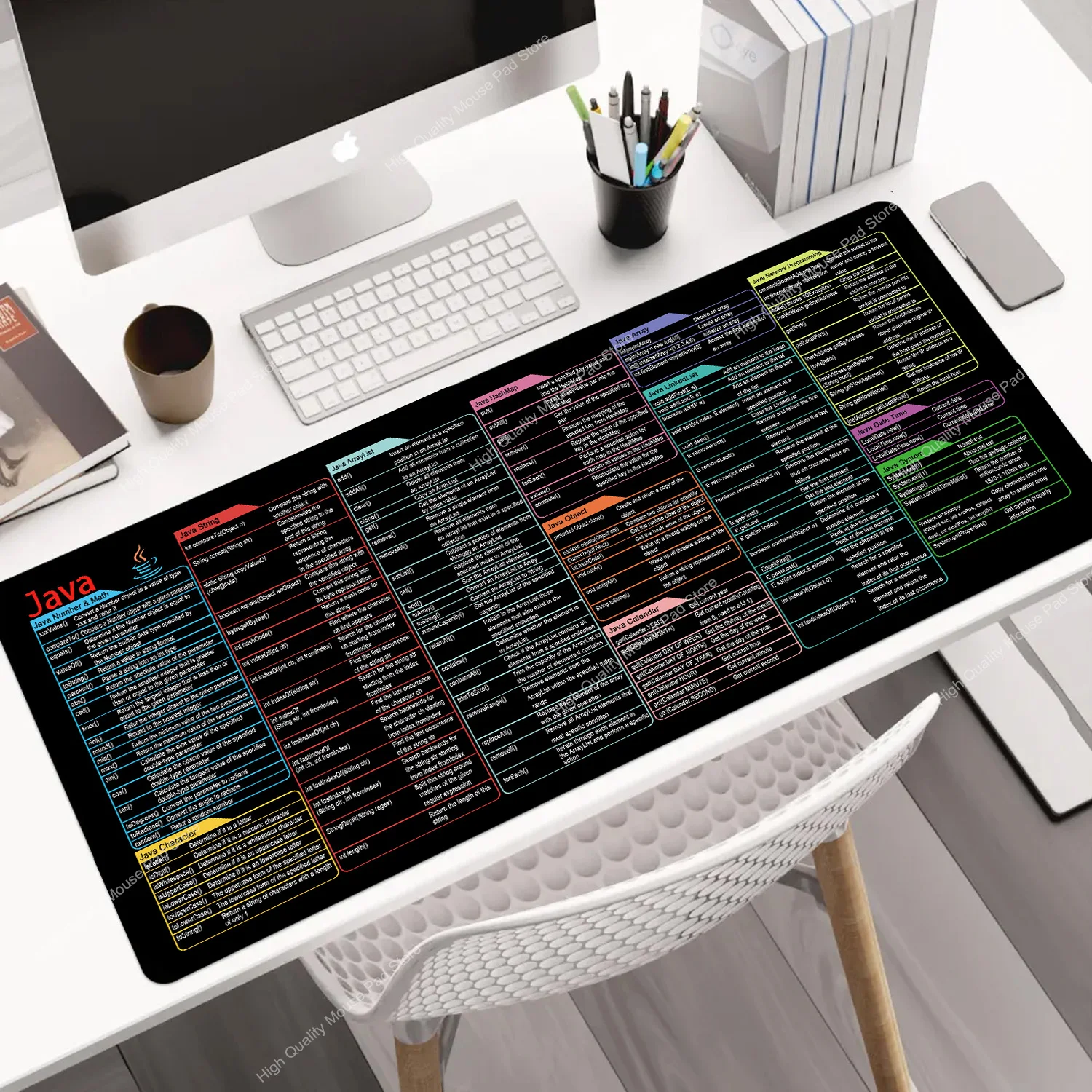 Java Programing Mouse Pad  XXL Large Extended Shortcuts Keyboard Mousepad Cheat Sheet Non-Slip Desk Mat for Software Engineer