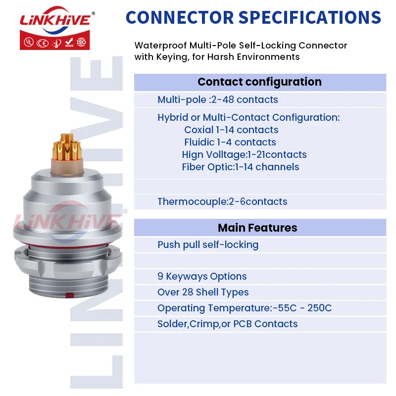 Push Pull Connector Compatible with LEMO EEG Socket/Receptacle 0K 1K 2K 3K 2 3 4 5 6 7 8 9 10 12 14 16 18 20 22 24 26 30 32 Pin - view 4