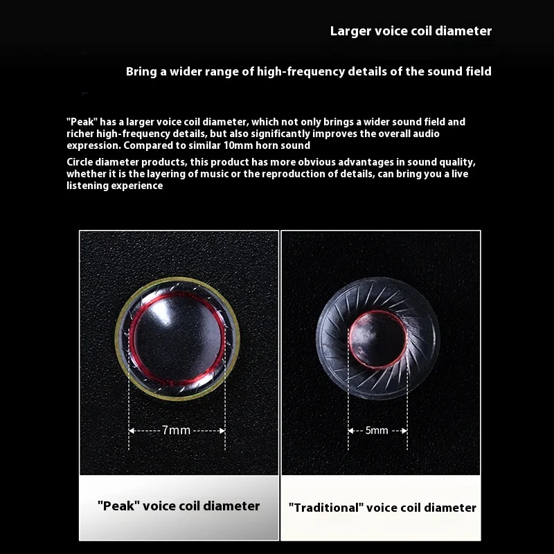 KZ Zenith Wired HIFI Earphone 128dB Dynamic Driver High Sensitivity Monitor Earbuds Customization In-Ear Earphone Game Accessory