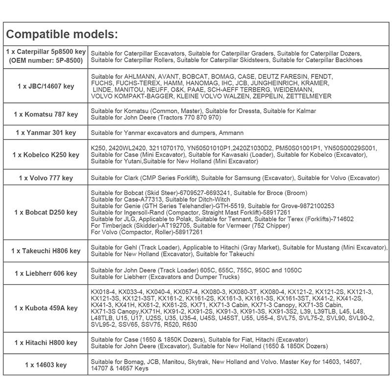 XOJOX Excavator Heavy Equipment Construction Ignition Key 12Pcs For Caterpillar Jcb Yanmar Kobelco Volvo BOBCAT Hitachi Komatsu